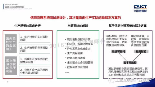 劉棣斐與工業(yè)互聯網信息物理系統(tǒng)測試床 信息系統(tǒng)集成的前沿探索